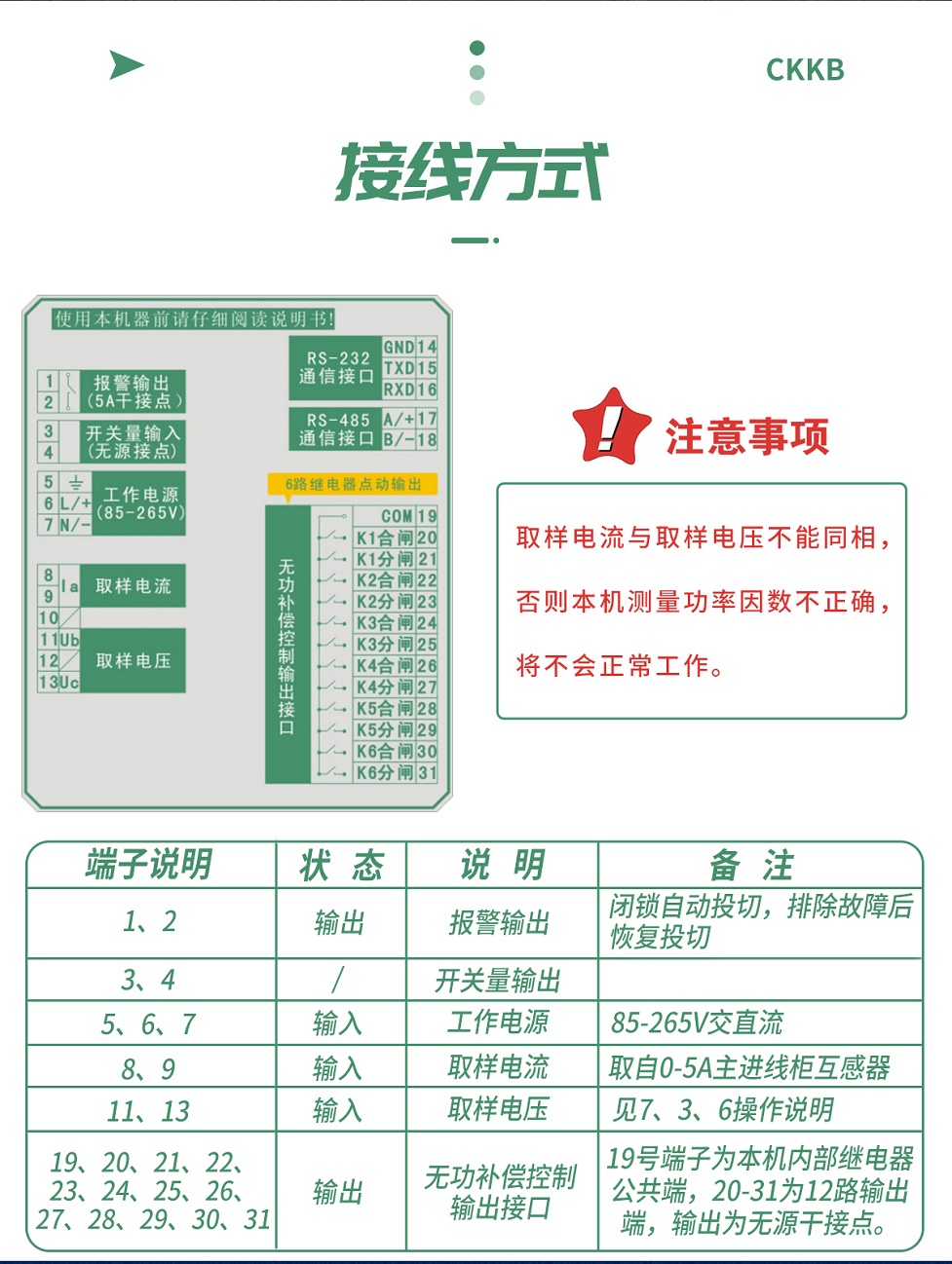 智能無功補(bǔ)償控制器-6_04