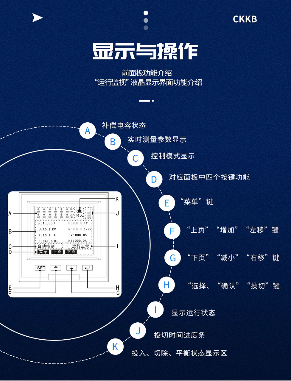 智能無功補(bǔ)償控制器-6_05