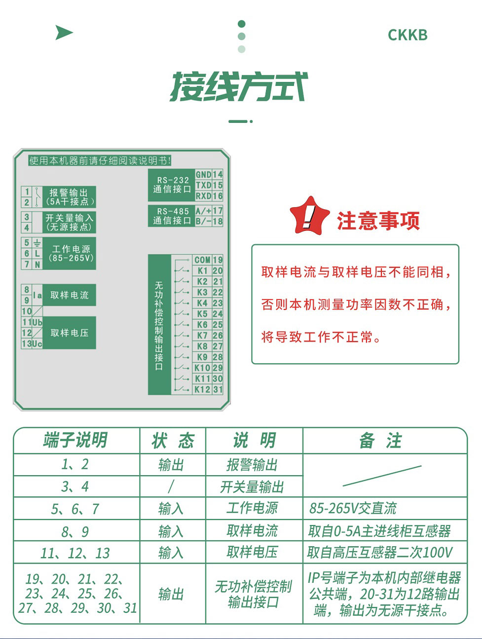 智能無功補償控制器-12_04