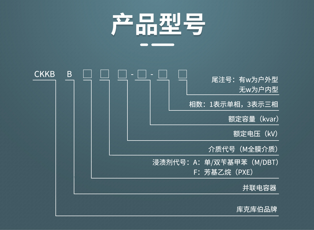 高壓電容器廠商