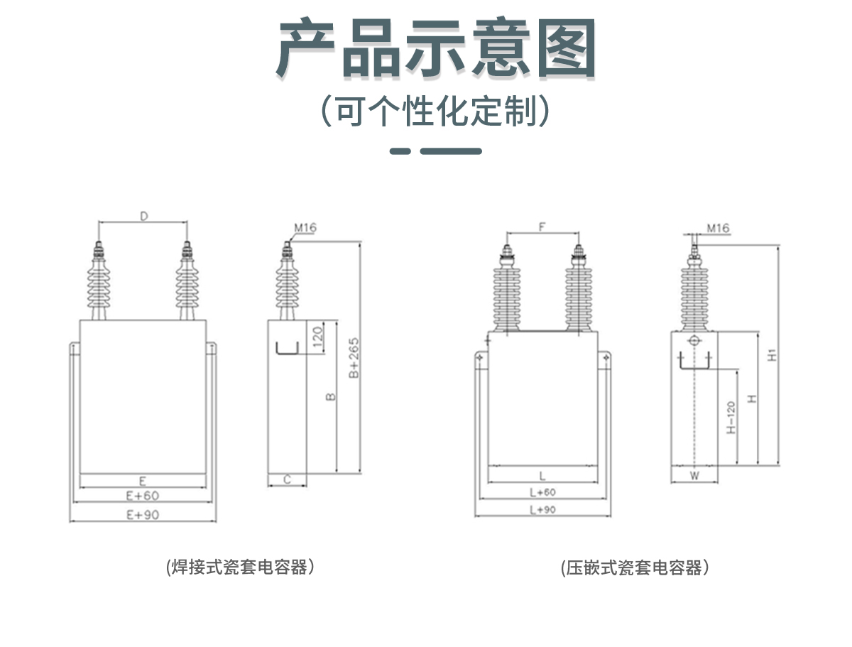 高壓并聯(lián)電容器